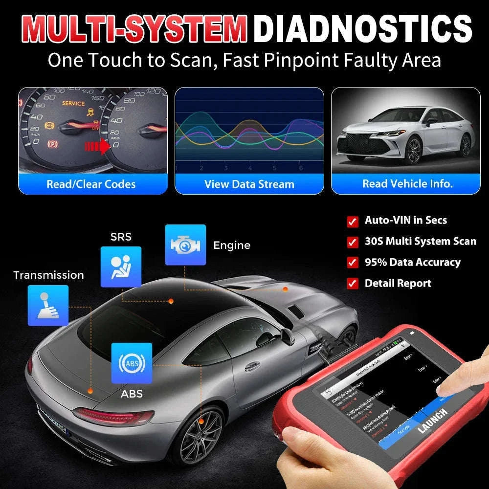 LAUNCH X431 CRP129E V2.0 OBD2 Diagnostic Scanner with 12 Resets-CRP129I V2.0 / Poland