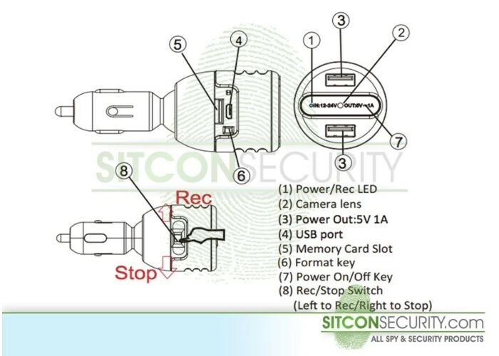 USB Adapter for Car Camera 🚗📹🔌 Spy-shop.com