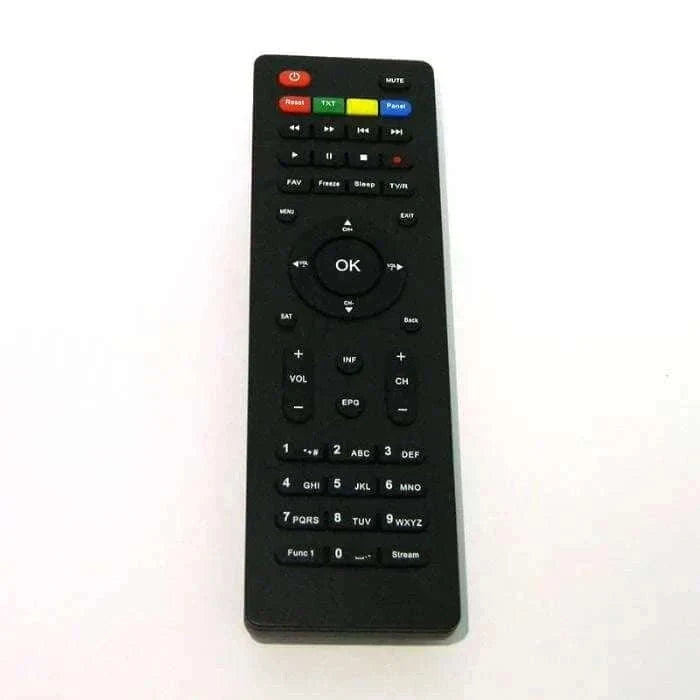 LawMate  Hidden Remote Control Camera DVR with PIR Motion Detection 1080P-Default Title