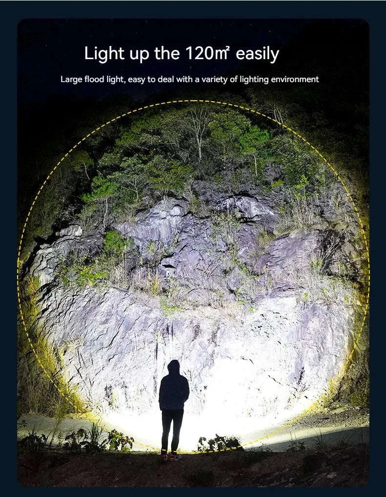 LED Camping Lantern-KXK-686