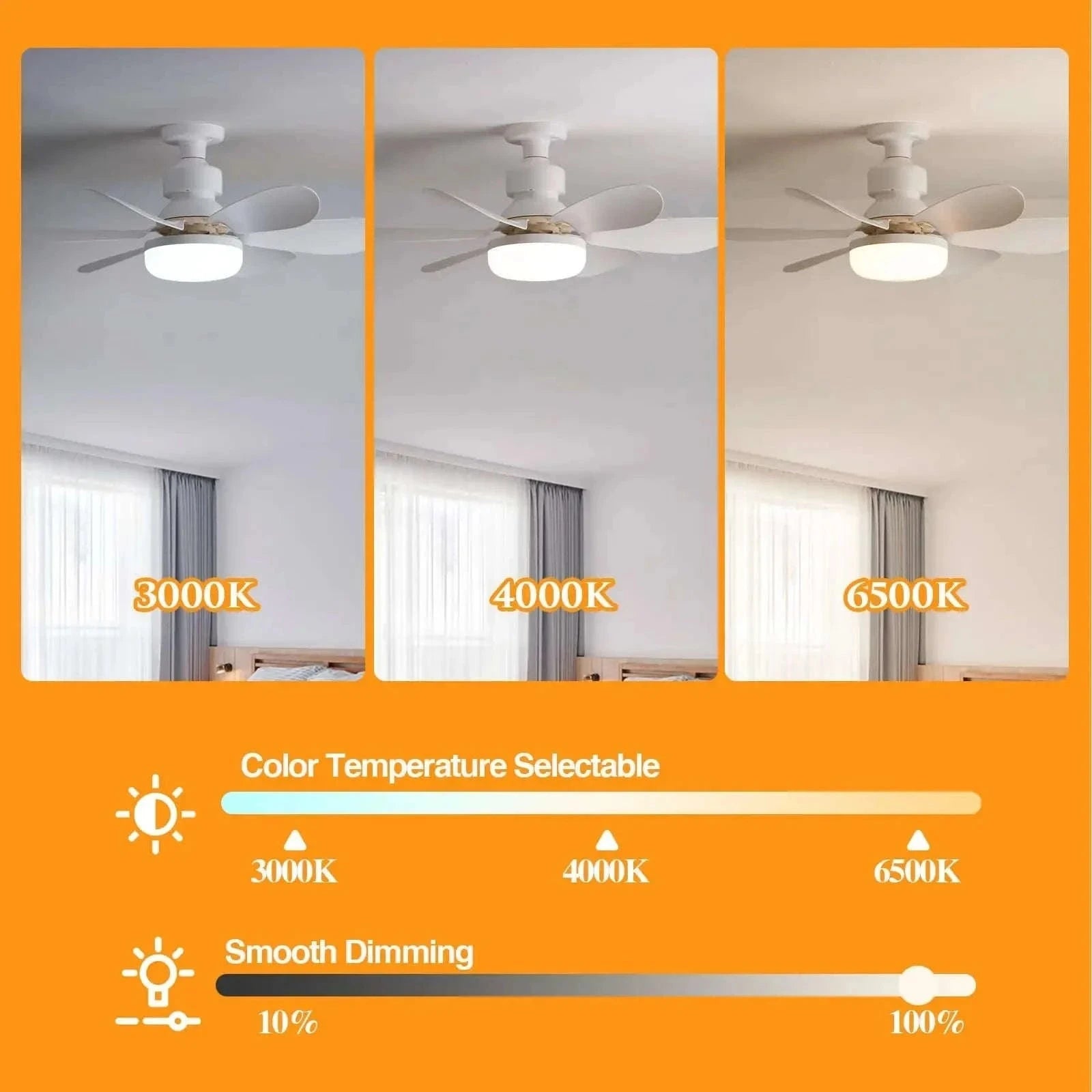 LED Ceiling Fan Light with Remote Dimming Control-white / 52cm