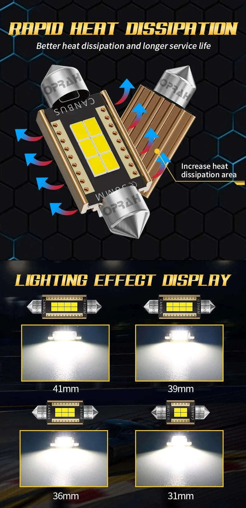 LED Festoon Car Lights 31/36/39/41mm 12V/24V-31mm / 2 pieces / 2PCS White