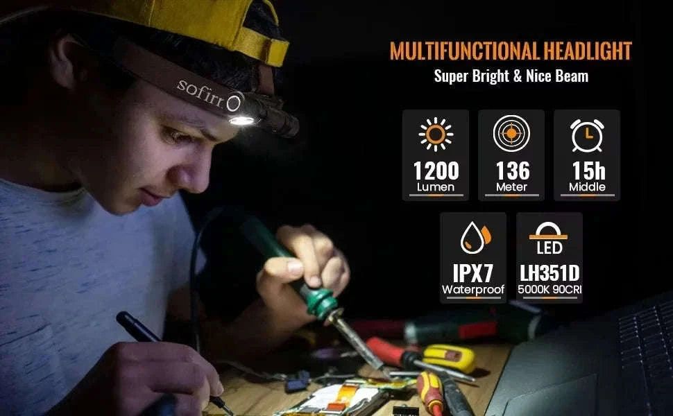LED Headlamp 1200lm Rechargeable with Power Indicator and Magnet Tail-5000-5700K / Poland