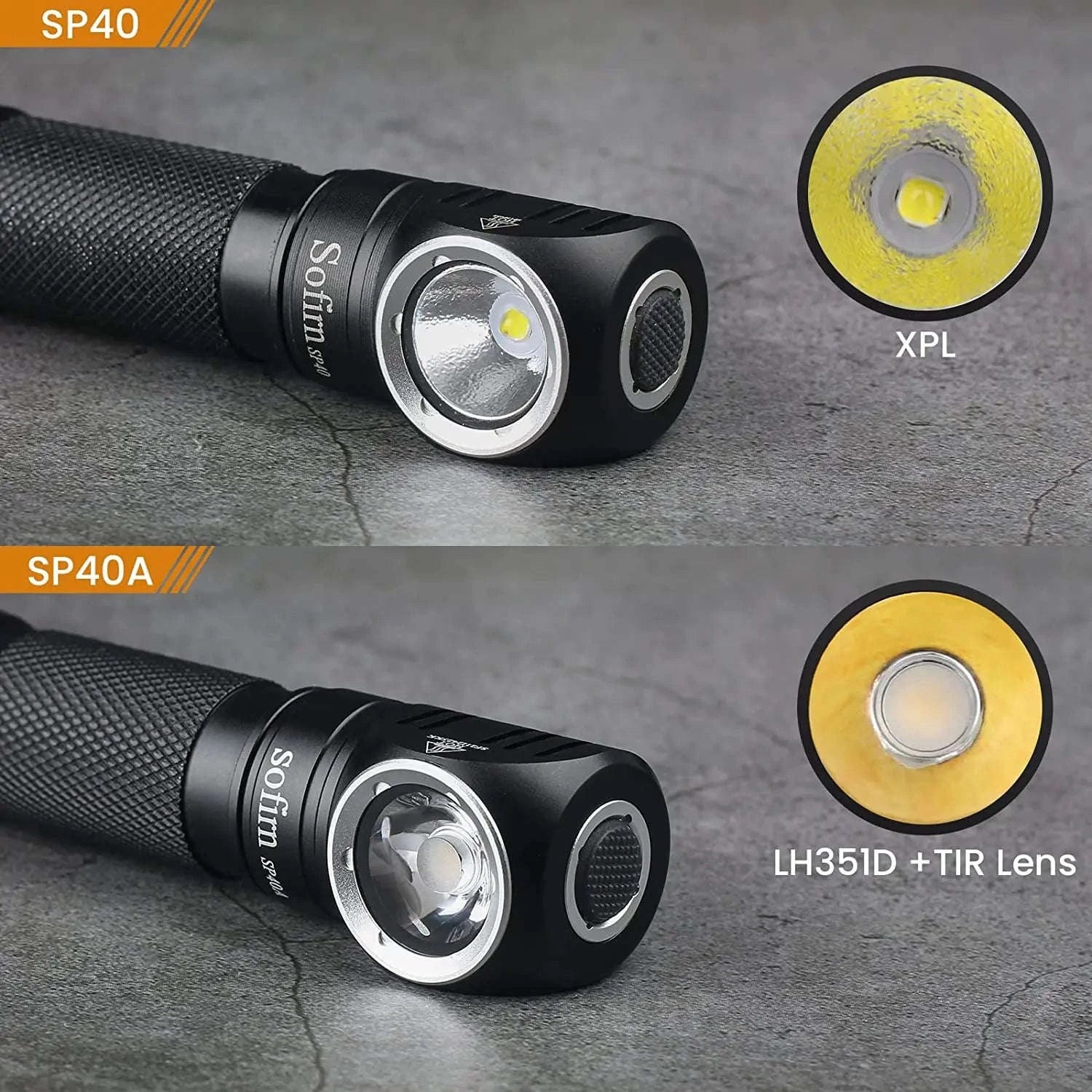 LED Headlamp 1200lm Rechargeable with Power Indicator and Magnet Tail-5000-5700K / Poland
