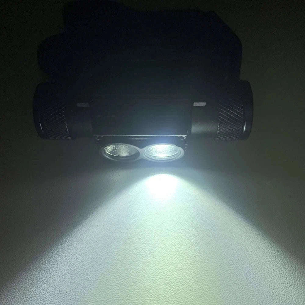 LED Headlamp High Power White Blue Rechargeable USB Type-C-No Battery