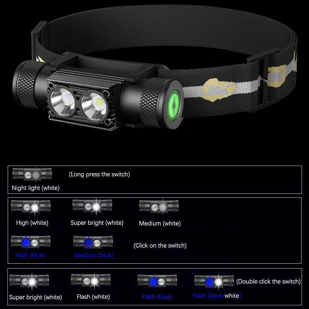 LED Headlamp High Power White Blue Rechargeable USB Type-C-No Battery