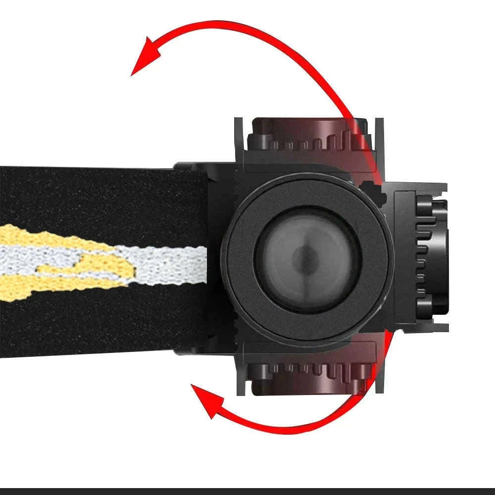 LED Headlamp High Power White Blue Rechargeable USB Type-C-No Battery