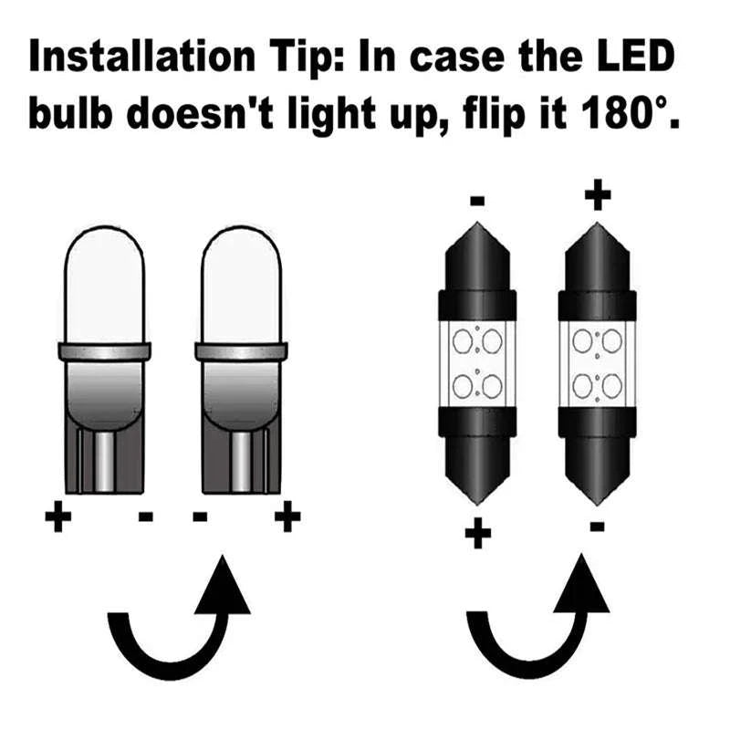 LED Interior Light Kit for 1 Series E81 E87 E82 E88 F20 F21 2003-2014-White / F20 F21 Hatchback 8P