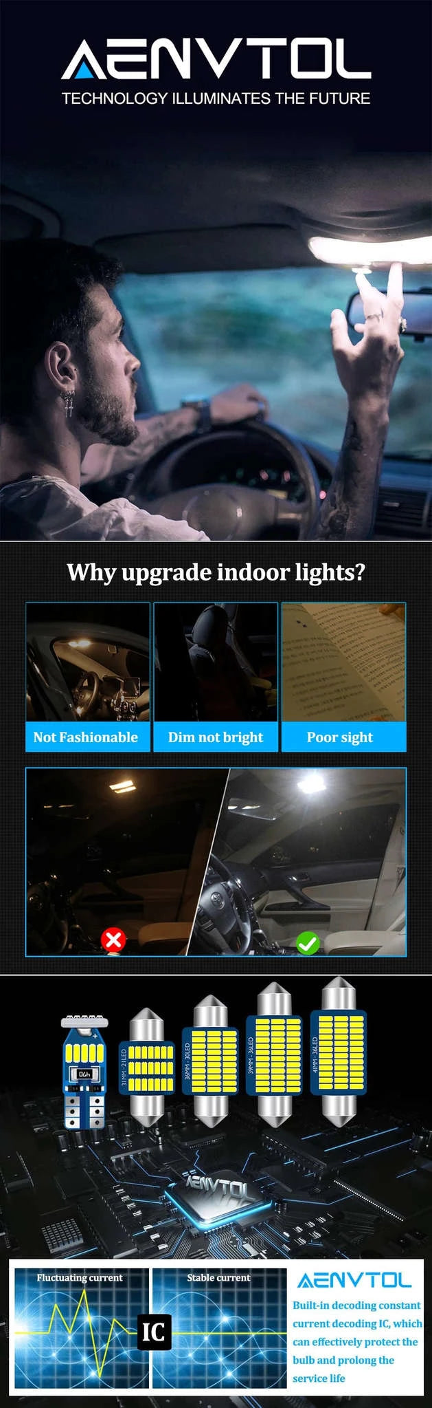 LED Interior Light Kit for T4 T5 T6 Caravelle Multivan Transporter-Crystal Blue 8000K / Multivan T5 - 16P