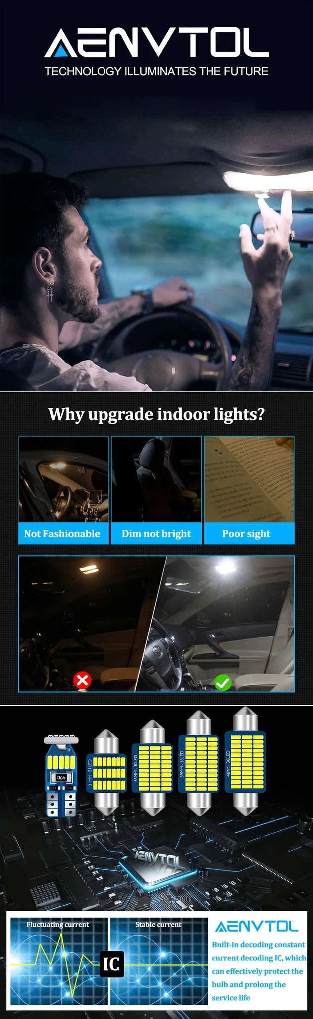 LED Interior Light Kit for T4 T5 T6 Caravelle Multivan Transporter-Crystal Blue 8000K / Multivan T5 - 16P