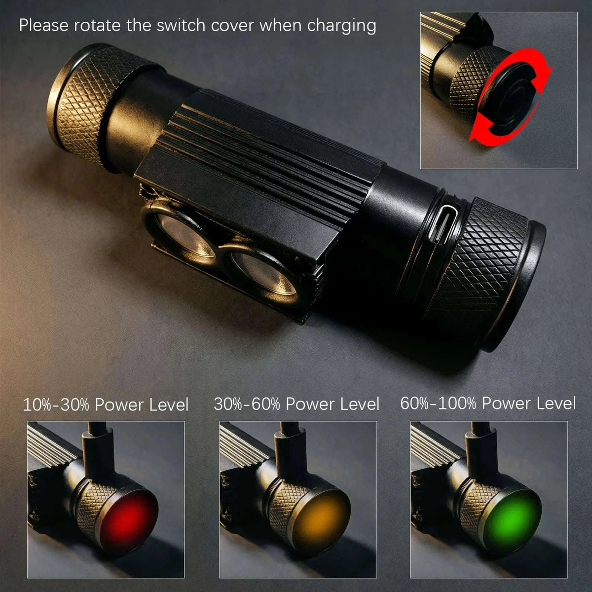 LED Mini Headlamp White Red USB-C Rechargeable-2000mah Battery