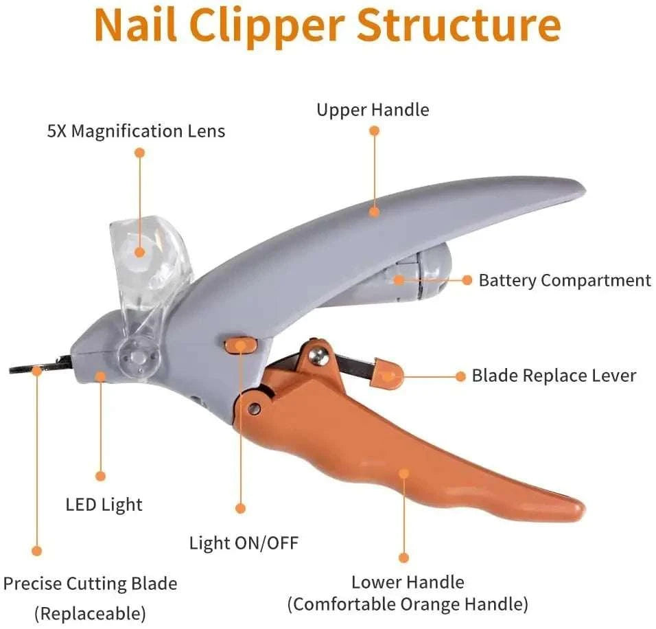 LED Pet Nail Clipper with Light for Safe Cat & Dog Grooming-United States / Grey with LED