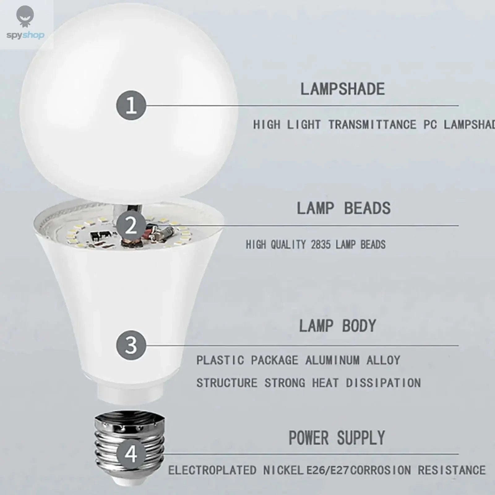 LED Radar Motion Sensor Bulb-Radar motion / Warm White / AC220V(175-265V)