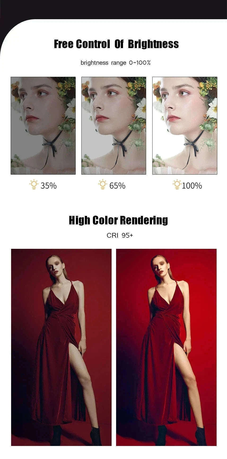 LED Video Light Panel Kit with Tripod & Color Filters 3300–5600K-2 pack 4 Filter / United States