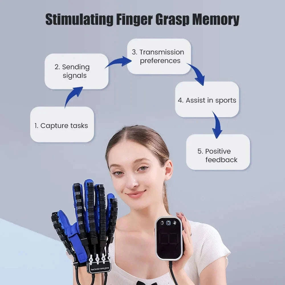 Left & Right Hand Finger Rehabilitation Robot Gloves for Stroke Recovery-Left XXL