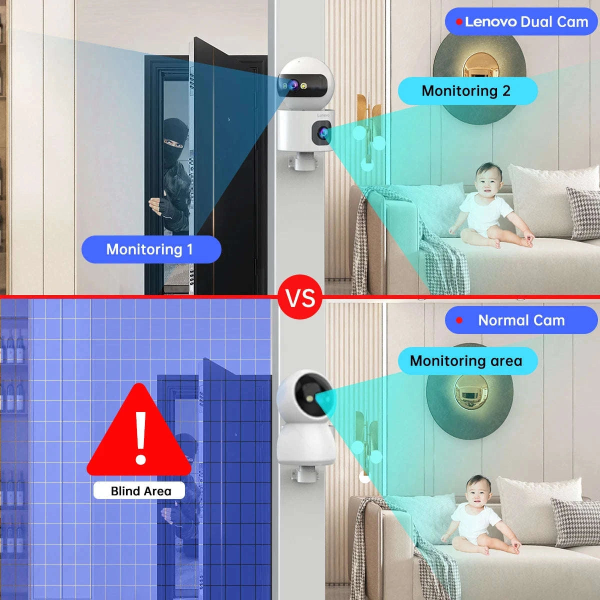 Lenovo Dual Lens IP Camera — 2.4/5GHz Auto-Tracking Security Camera-European standard