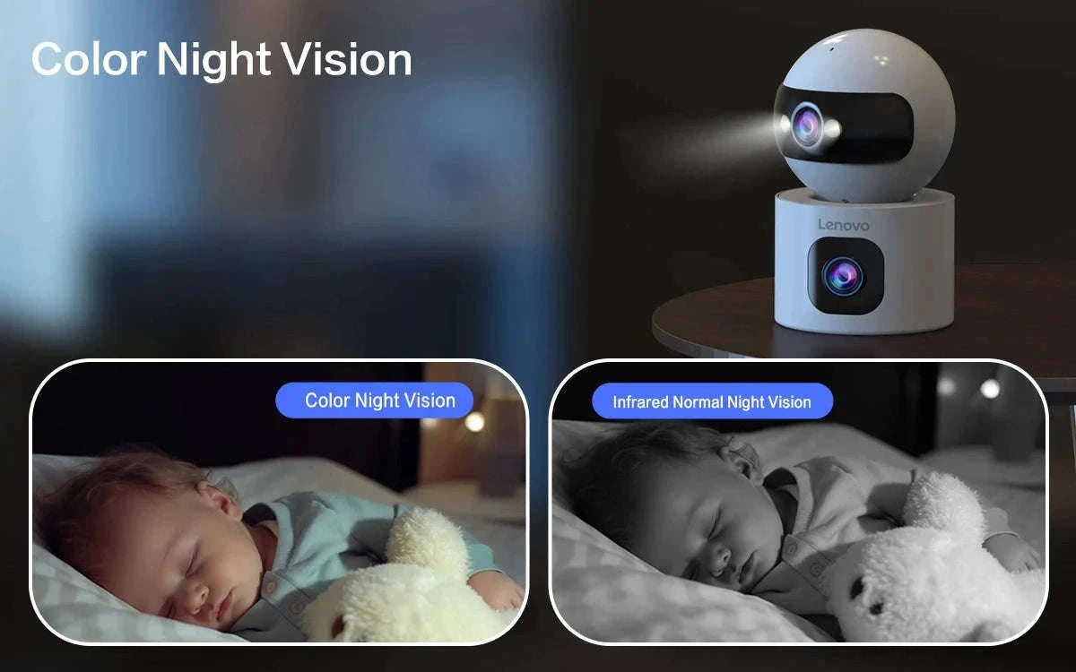Lenovo Dual Lens IP Camera with Auto-Tracking and Audio-European standard