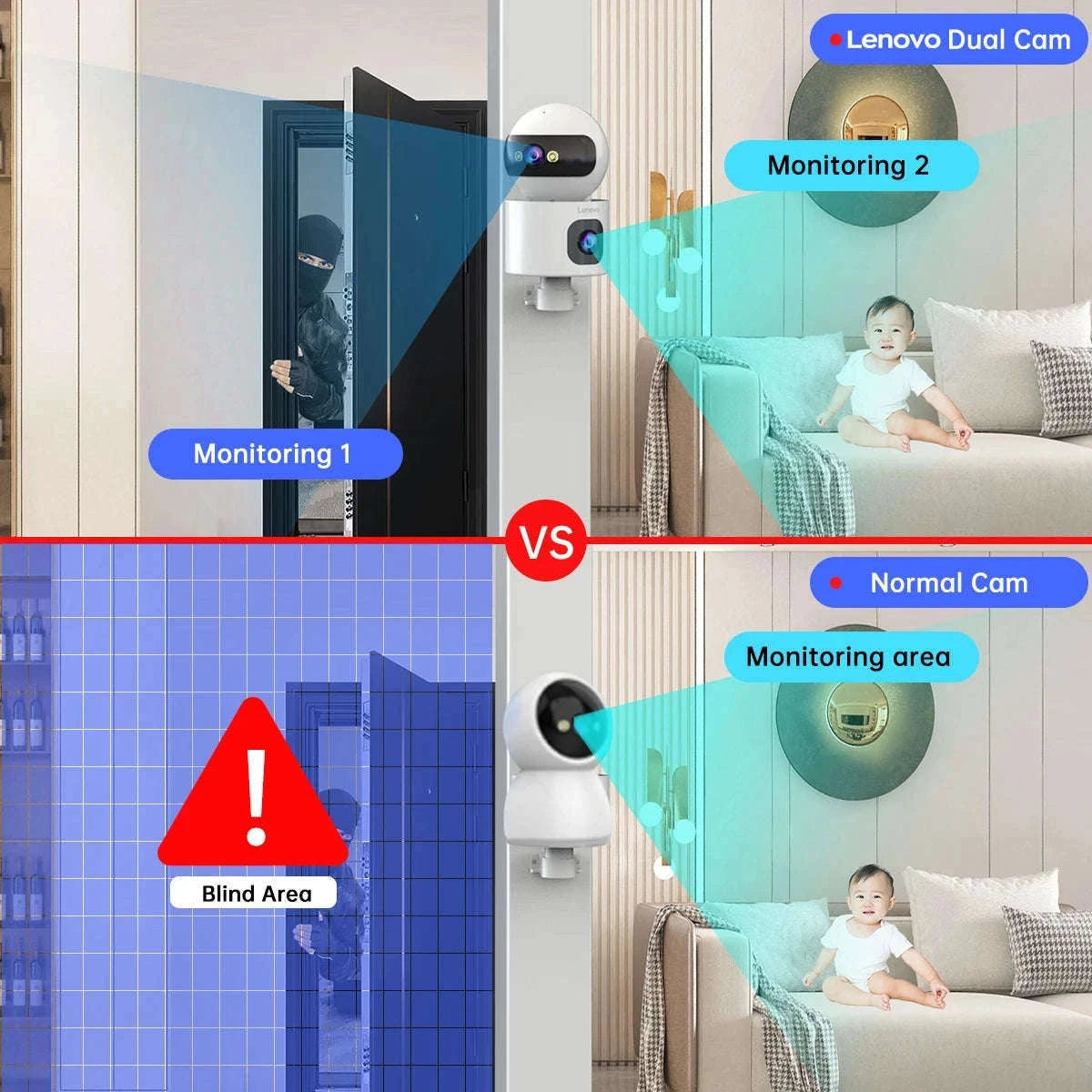 Lenovo Dual Lens IP Camera with Auto-Tracking and Audio-European standard
