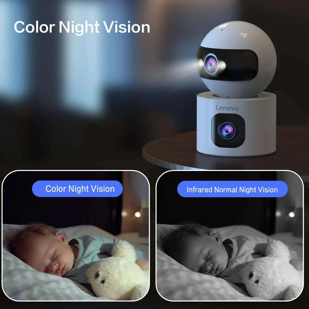 Lenovo Dual Lens IP Camera with Auto-Tracking and Audio-European standard