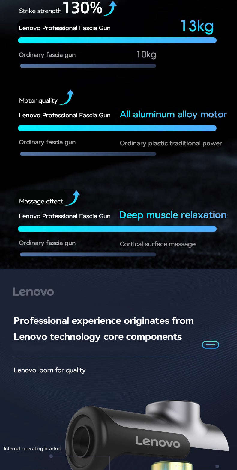 Lenovo Wireless Massager Gun with 8 Massage Heads-Grey