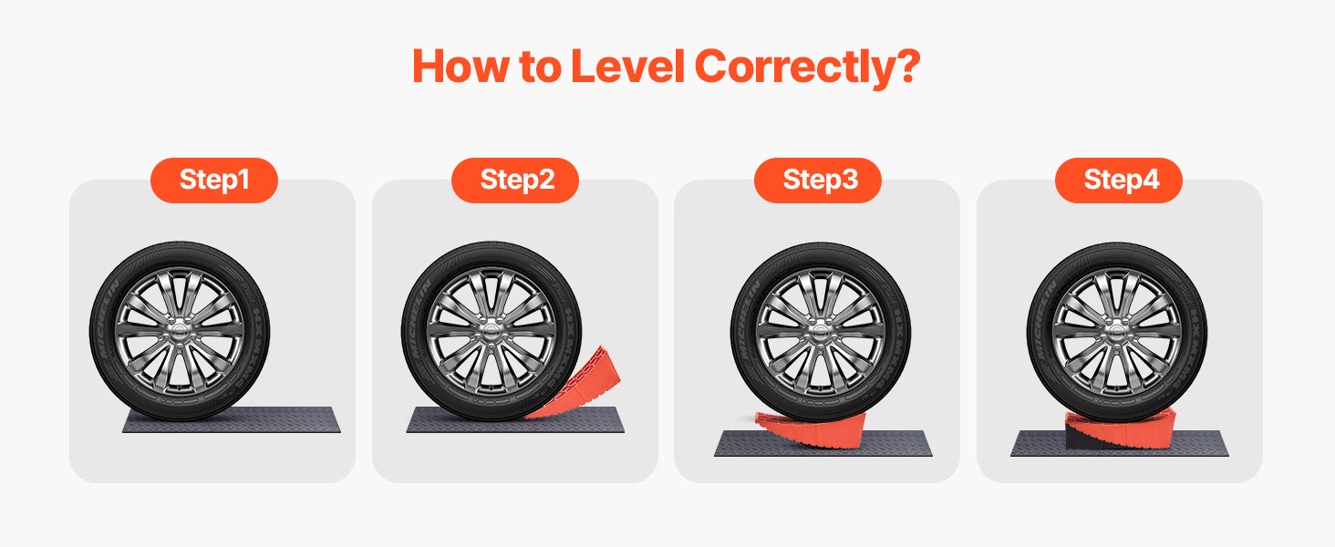 RV Camper Levelers Kit with Anti-Slip Mats, Bag & Level Tool