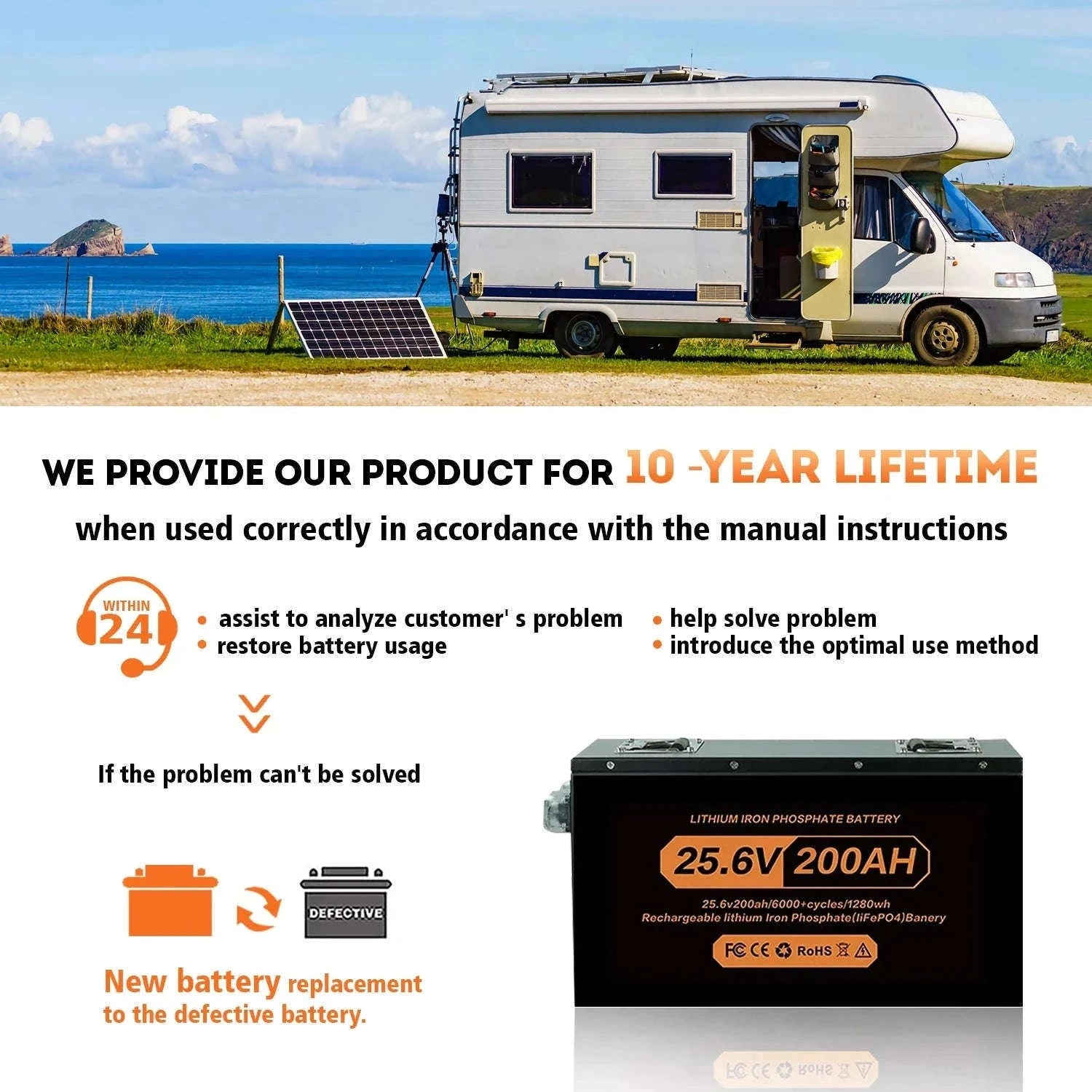 LiFePO4 Lithium Battery 100Ah-400Ah 12V/24V/48V with 100A BMS-12V 400Ah-5210Wh / China Mainland