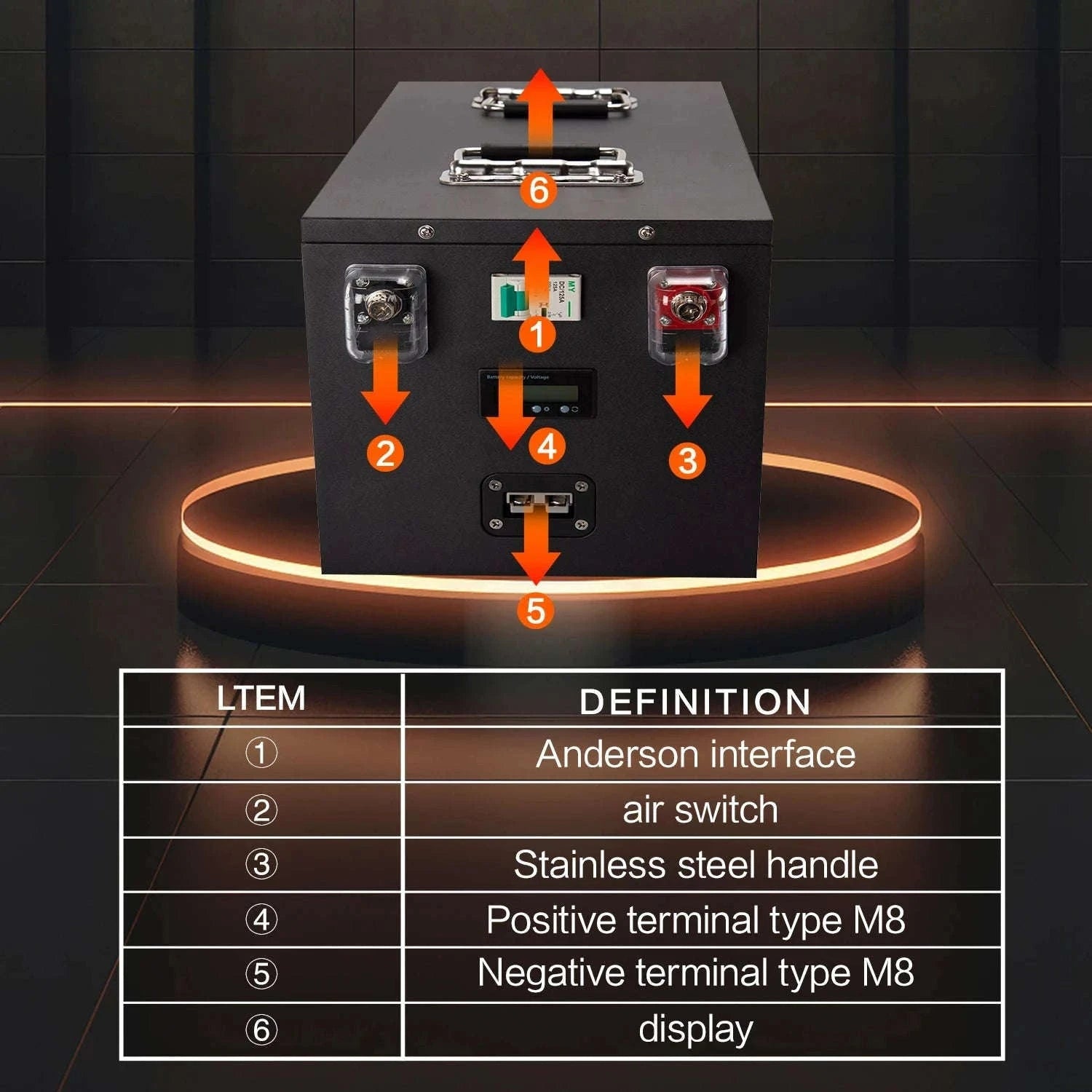 LiFePO4 Lithium Battery 100Ah-400Ah 12V/24V/48V with 100A BMS-12V 400Ah-5210Wh / China Mainland
