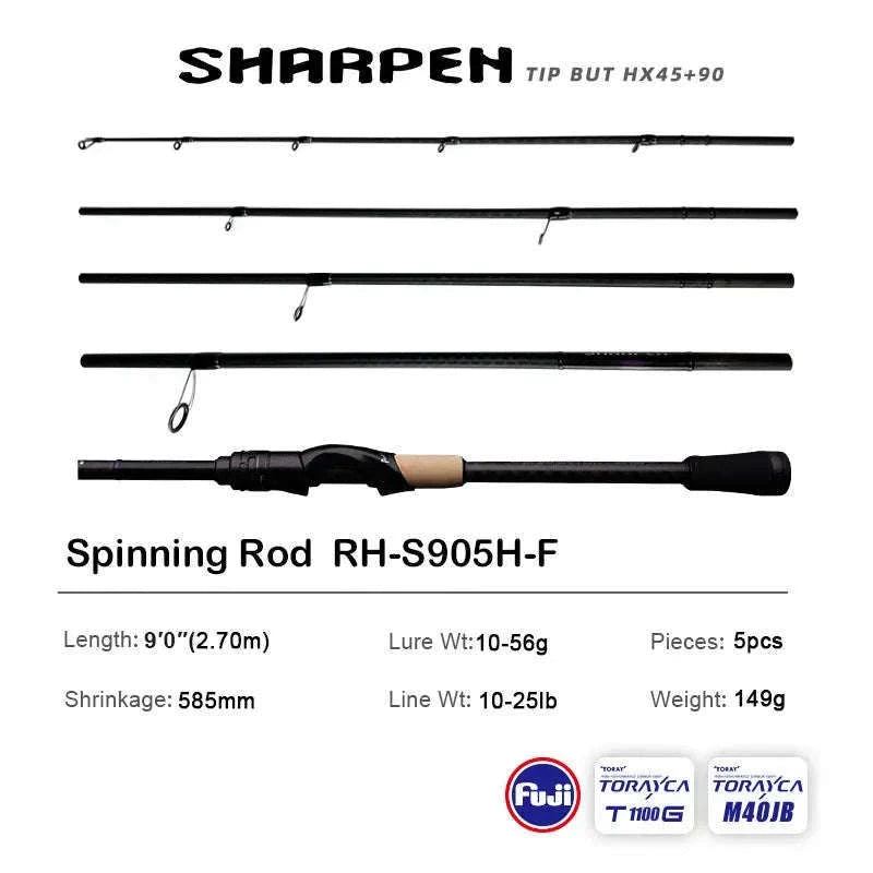 Lightweight Carbon Spinning & Casting Fishing Rod Fast Action Bass Pike-RH-S922M-MF