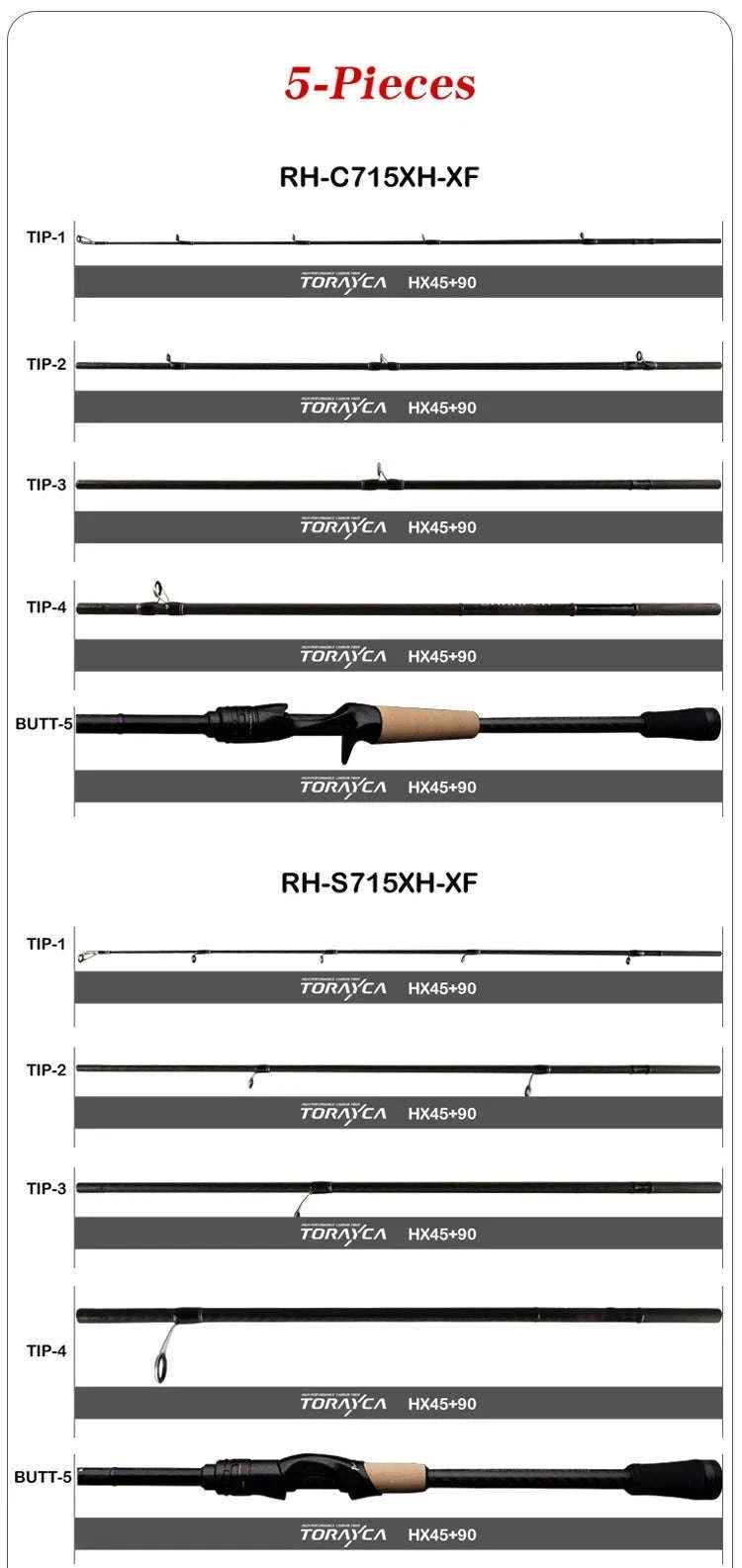 Lightweight Carbon Spinning & Casting Fishing Rod Fast Action Bass Pike-RH-S922M-MF