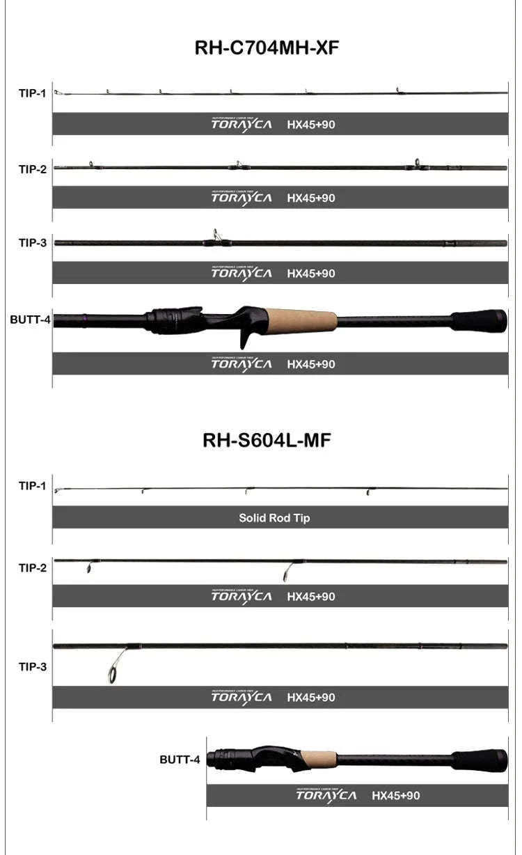 Lightweight Carbon Spinning & Casting Fishing Rod Fast Action Bass Pike-RH-S922M-MF