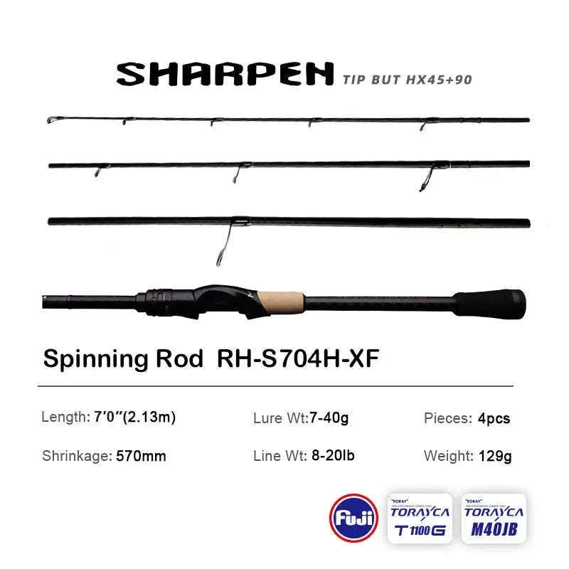 Lightweight Carbon Spinning & Casting Fishing Rod Fast Action Bass Pike-RH-S922M-MF