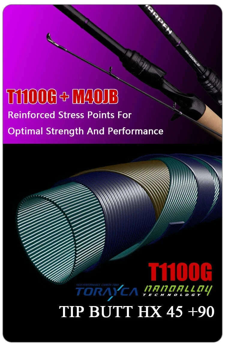 Lightweight Carbon Spinning & Casting Fishing Rod Fast Action Bass Pike-RH-S922M-MF