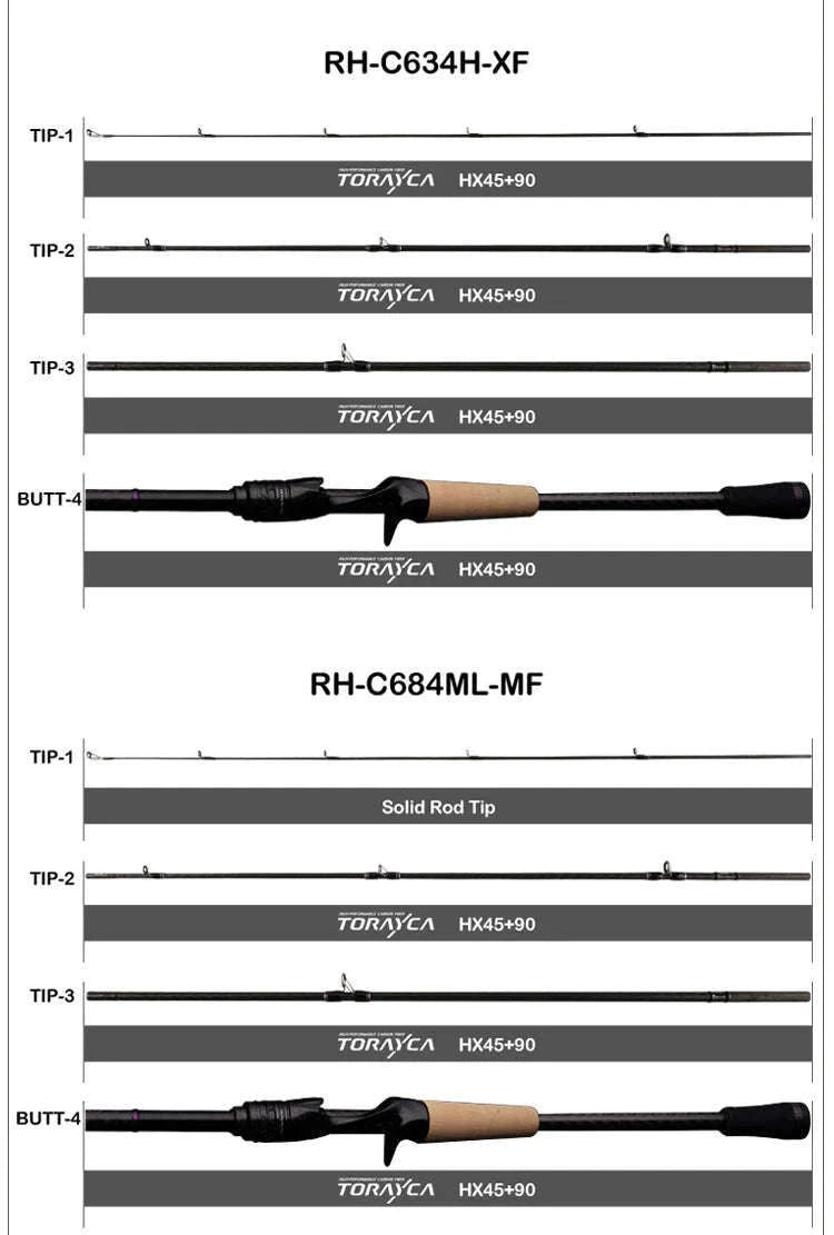 Lightweight Carbon Spinning & Casting Fishing Rod Fast Action Bass Pike-RH-S922M-MF