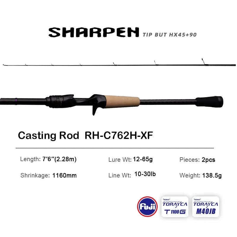Lightweight Carbon Spinning & Casting Fishing Rod Fast Action Bass Pike-RH-S922M-MF