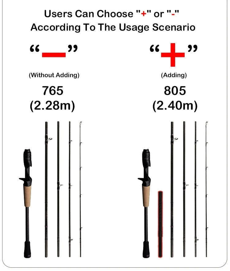 Lightweight Carbon Spinning & Casting Fishing Rod Fast Action Bass Pike-RH-S922M-MF