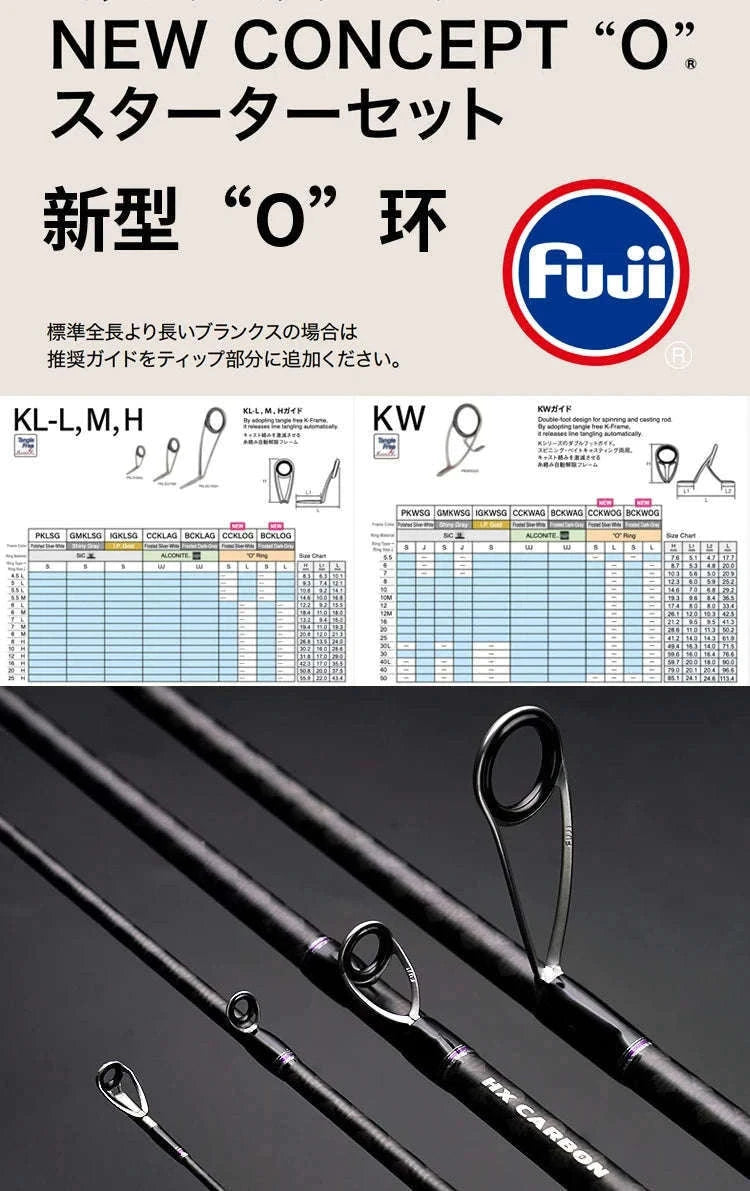 Lightweight Carbon Spinning & Casting Fishing Rod Fast Action Bass Pike-RH-S922M-MF
