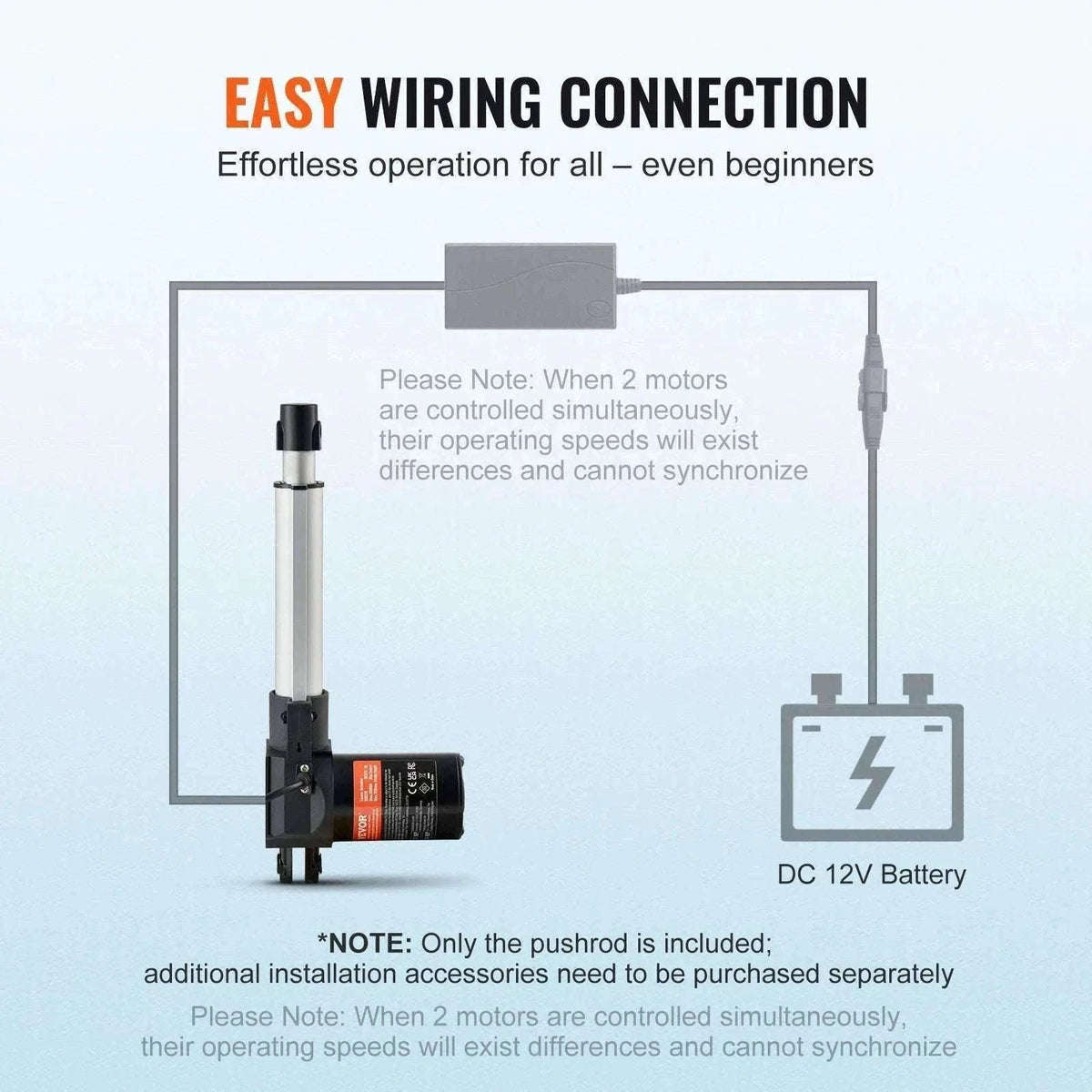 Linear Actuator 8/10/12/14/16 Inch 12V 6000N 5mm/s with Mounting Bracket-150mm / 12V / 0|Poland