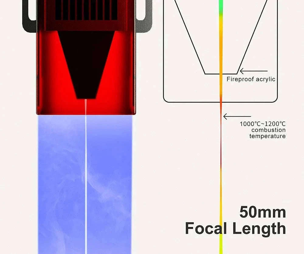 LONGER RAY5 10W Laser Engraver, 0.06mm Precision Spot-RAY5 10W / GERMANY