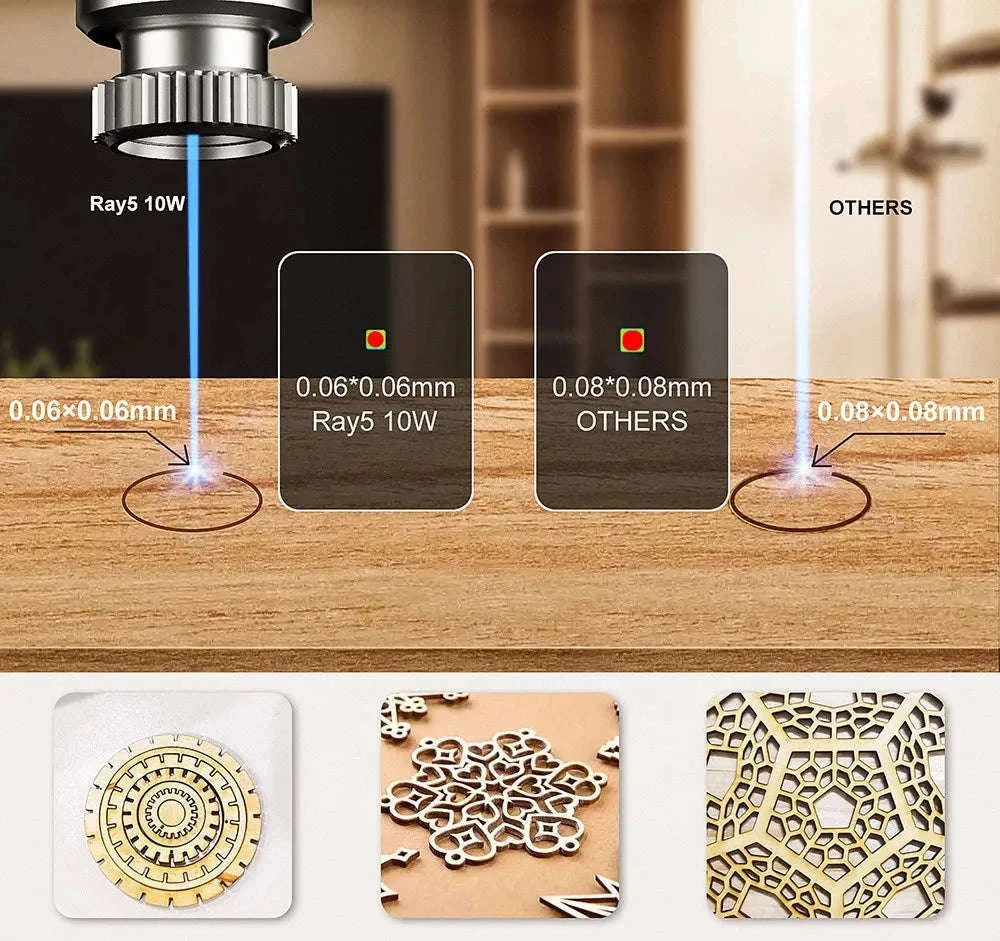 LONGER RAY5 10W Laser Engraver, 0.06mm Precision Spot-RAY5 10W / GERMANY