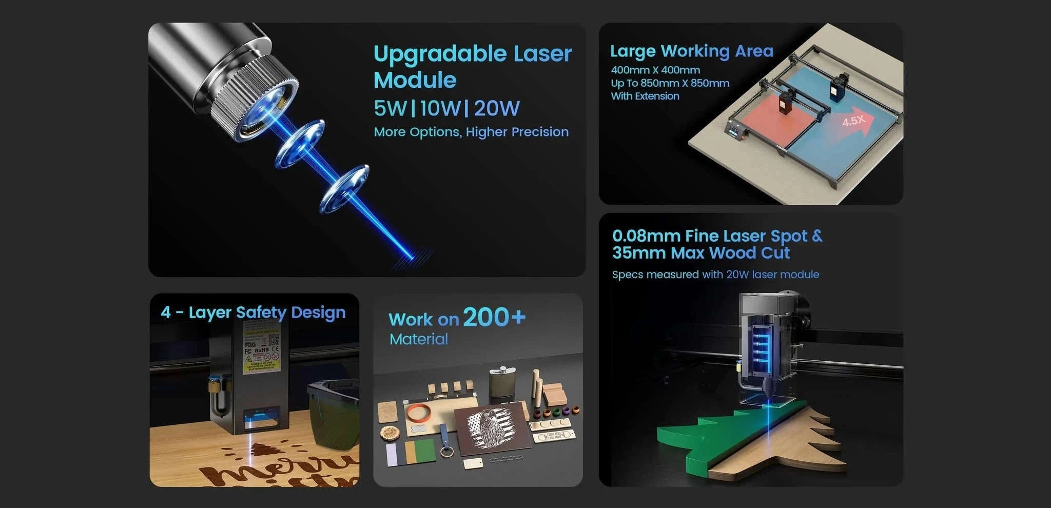 LONGER RAY5 10W Laser Engraver with Touch Control and WiFi-LONGER RAY5 10W / Poland / 10W