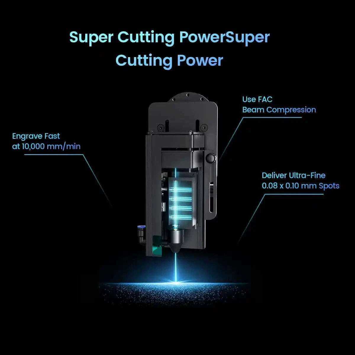 LONGER RAY5 10W Laser Engraver with Touch Control and WiFi-LONGER RAY5 10W / Poland / 10W