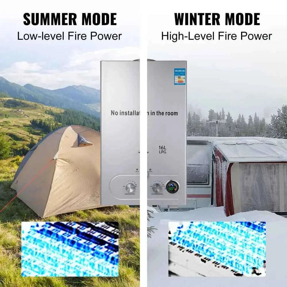 LPG Tankless Water Heater with Shower Kit-CZECH REPUBLIC / 32KW 16L white