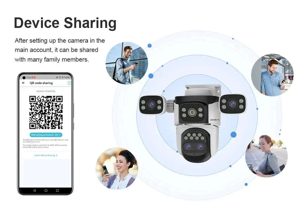 LS VISION 20MP Three‑Screen WiFi Security Camera with 10× Optical Zoom-10K 10xZoom Add 256G / EU Plug / CHINA