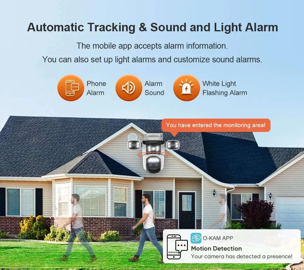 LS VISION 20MP Three‑Screen WiFi Security Camera with 10× Optical Zoom-10K 10xZoom Add 256G / EU Plug / CHINA