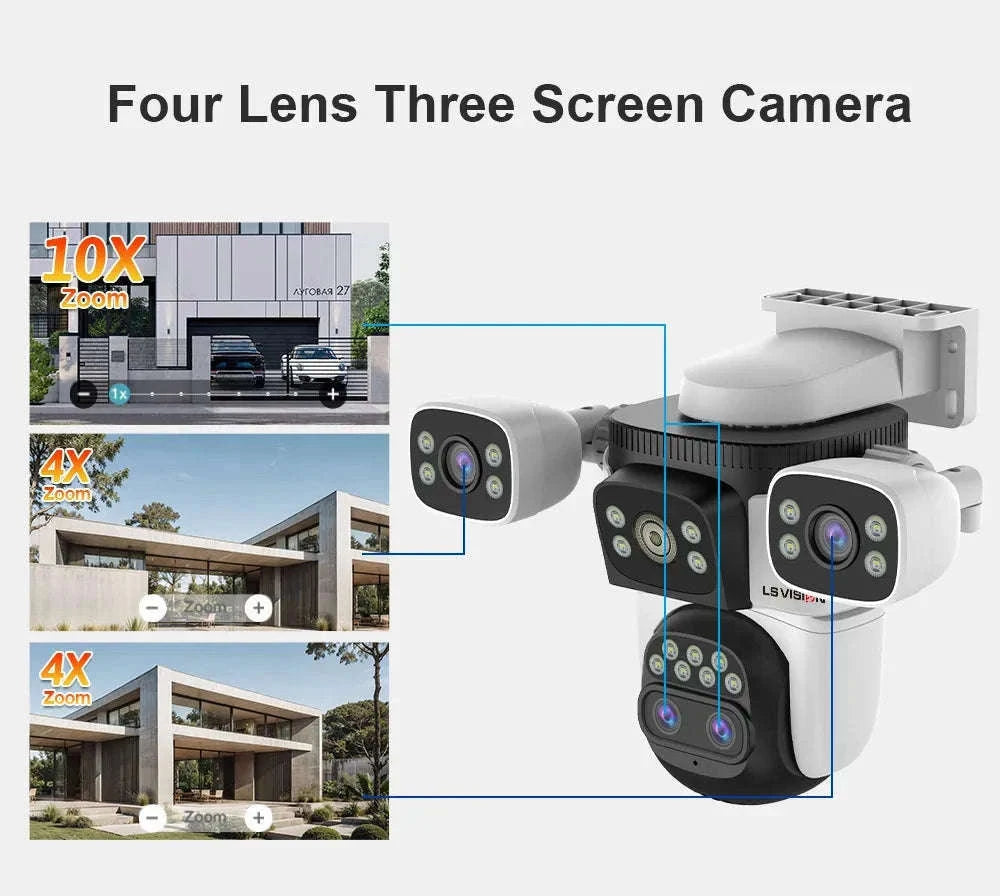 LS VISION 20MP Three-Screen WiFi Security Camera with 10× Zoom-10K 10xZoom Add 128G / EU Plug / CHINA