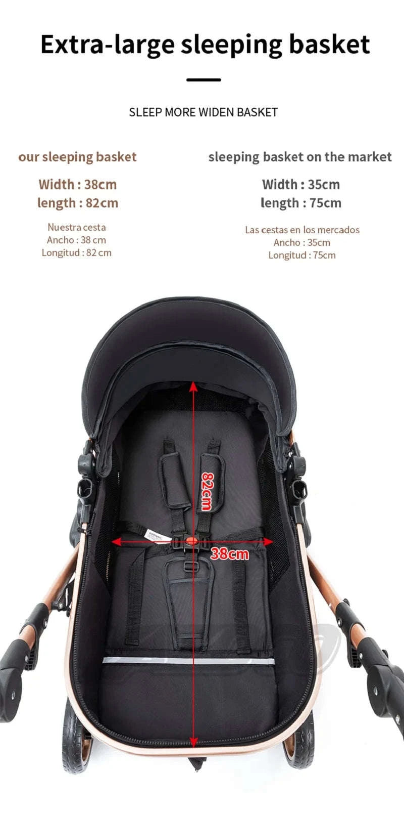 Luxurious 3‑in‑1 Baby Stroller High‑Landscape Travel System-HX1 all black