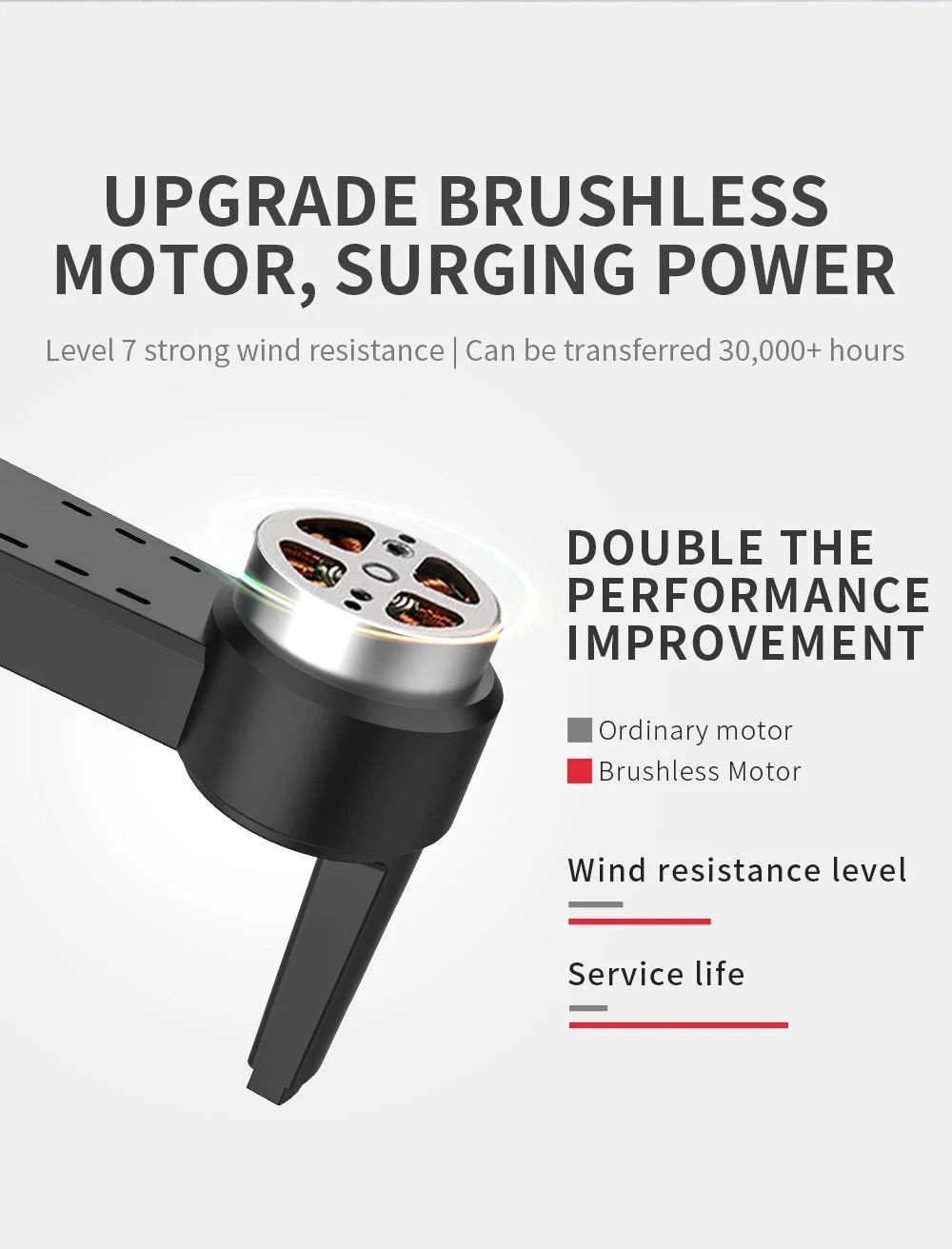 LYZRC L900 PRO SE Brushless GPS 4K Drone-SE Black 2 BATT FB