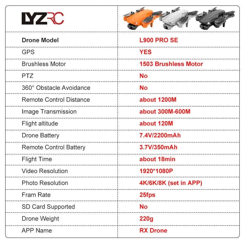 LYZRC L900 PRO SE Brushless GPS 4K Drone-SE Black 2 BATT FB