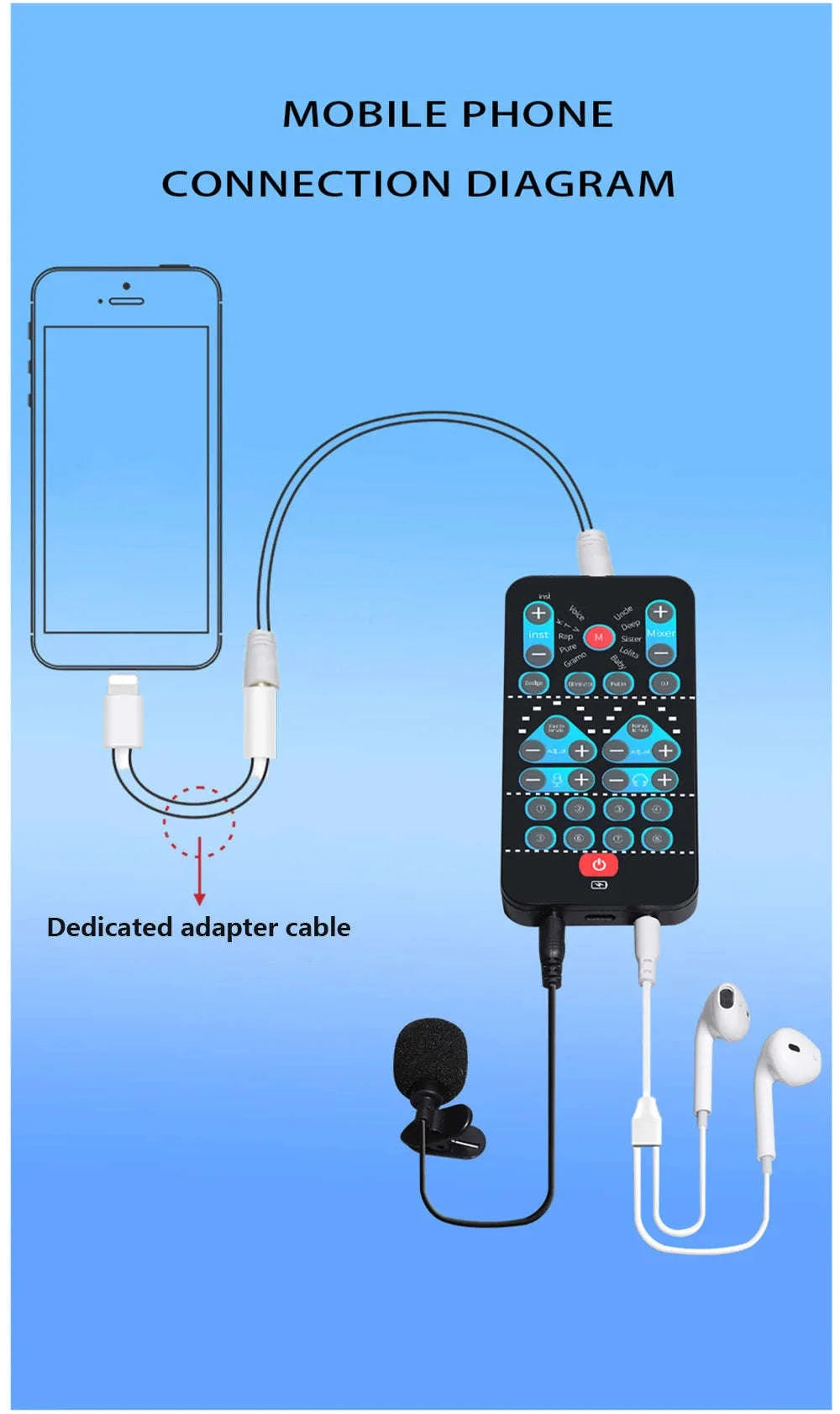 M10 Voice Changer Device with Karaoke & Multi‑Voice Effects-M10