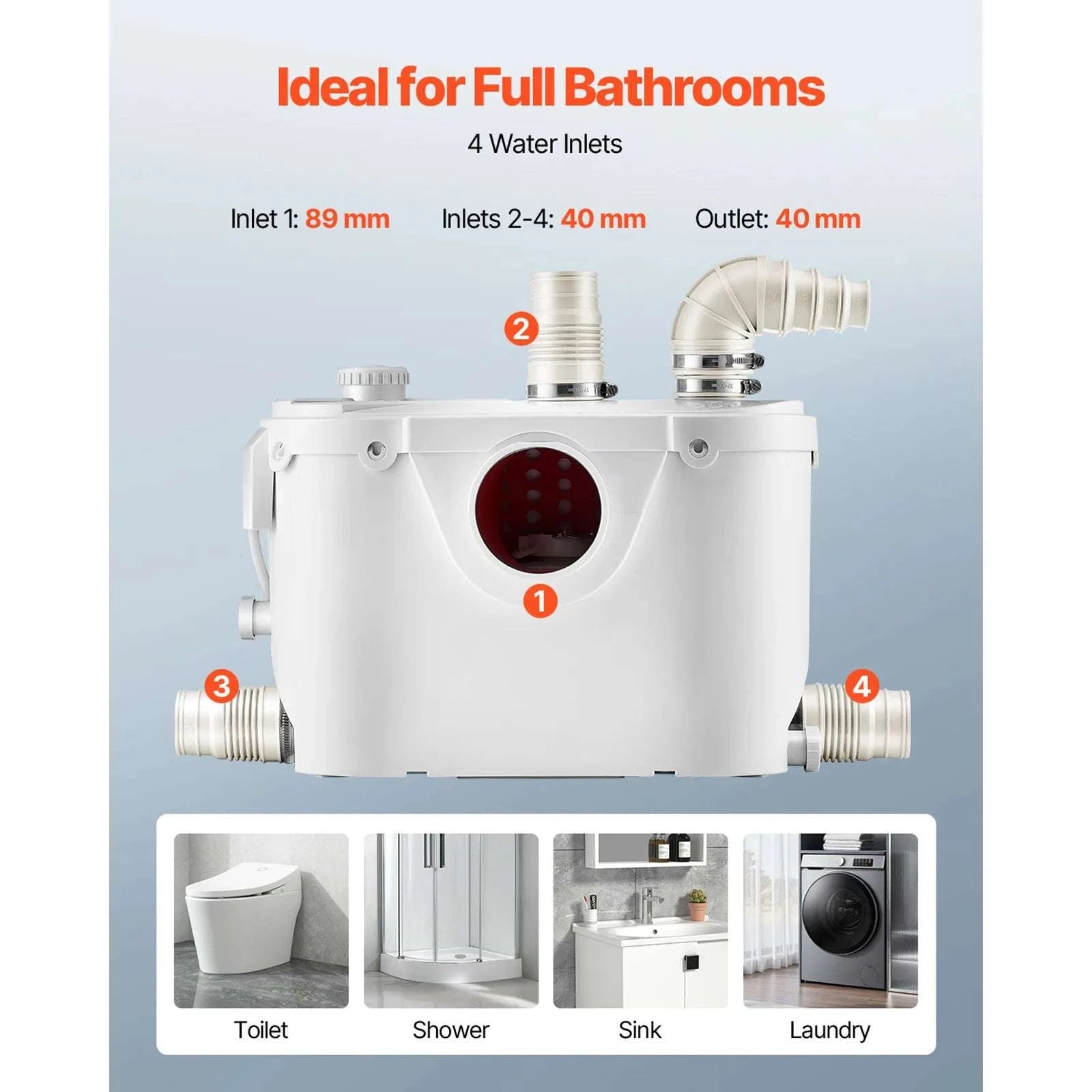 Macerator Pump Upflush Wastewater System for Toilet & Basement-500W 4 Water Inlets / EU / GERMANY